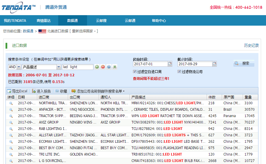 如何在金年会诚信至上1分钟搜索1000个精准海外采购商
