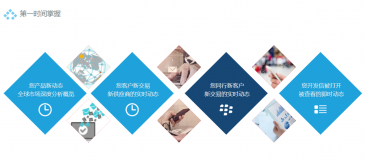 金年会诚信至上助力外贸企业掌握供应链