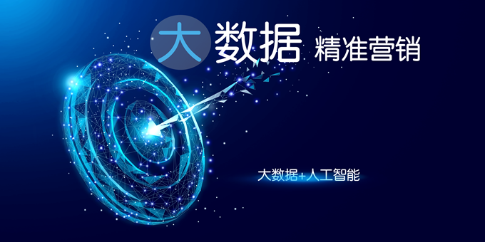 订单增长，从选择一款好的获客产品开始！