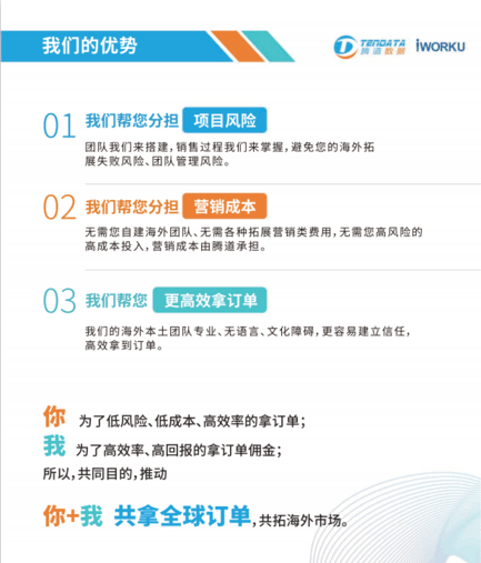 供应链金融,供应链公司,供应链平台