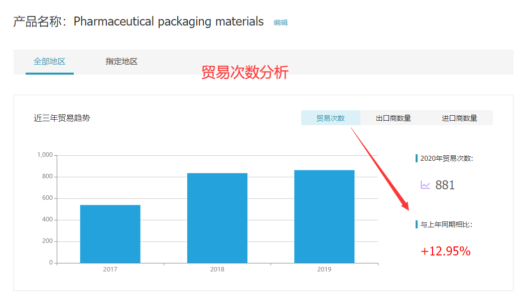 金年会诚信至上,金年会诚信至上外贸通,金年会诚信至上数据