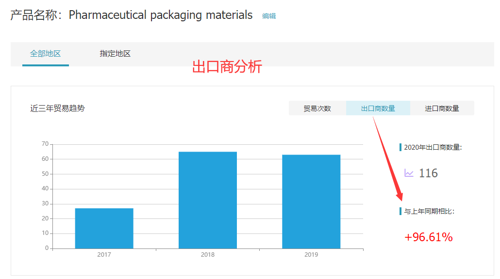 金年会诚信至上,金年会诚信至上外贸通,金年会诚信至上数据