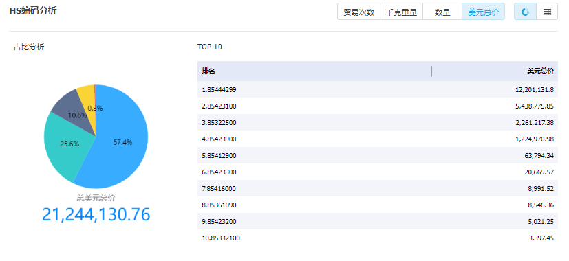 1688438651091042542.png 1688438651091042542.png