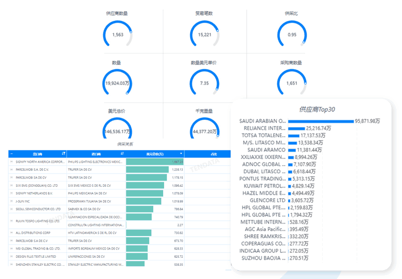 金年会诚信至上数据库,金年会诚信至上海关数据库,金年会诚信至上海关数据