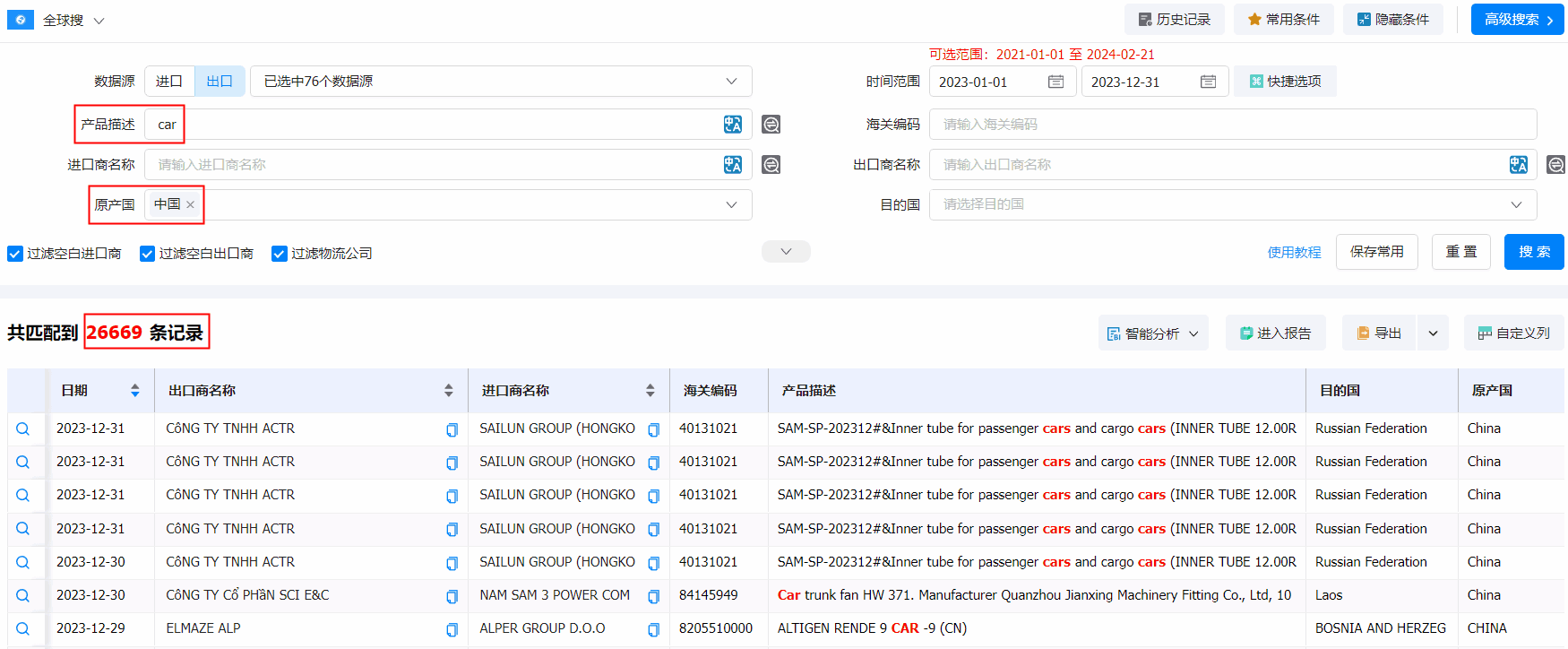 金年会诚信至上海关数据,海关数据,中国出口海关数据