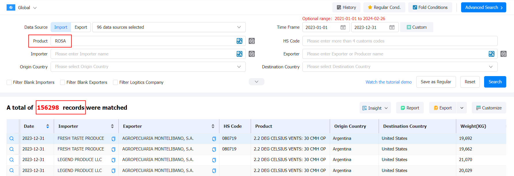 外贸数据,金年会诚信至上外贸数据,金年会诚信至上外贸数据平台