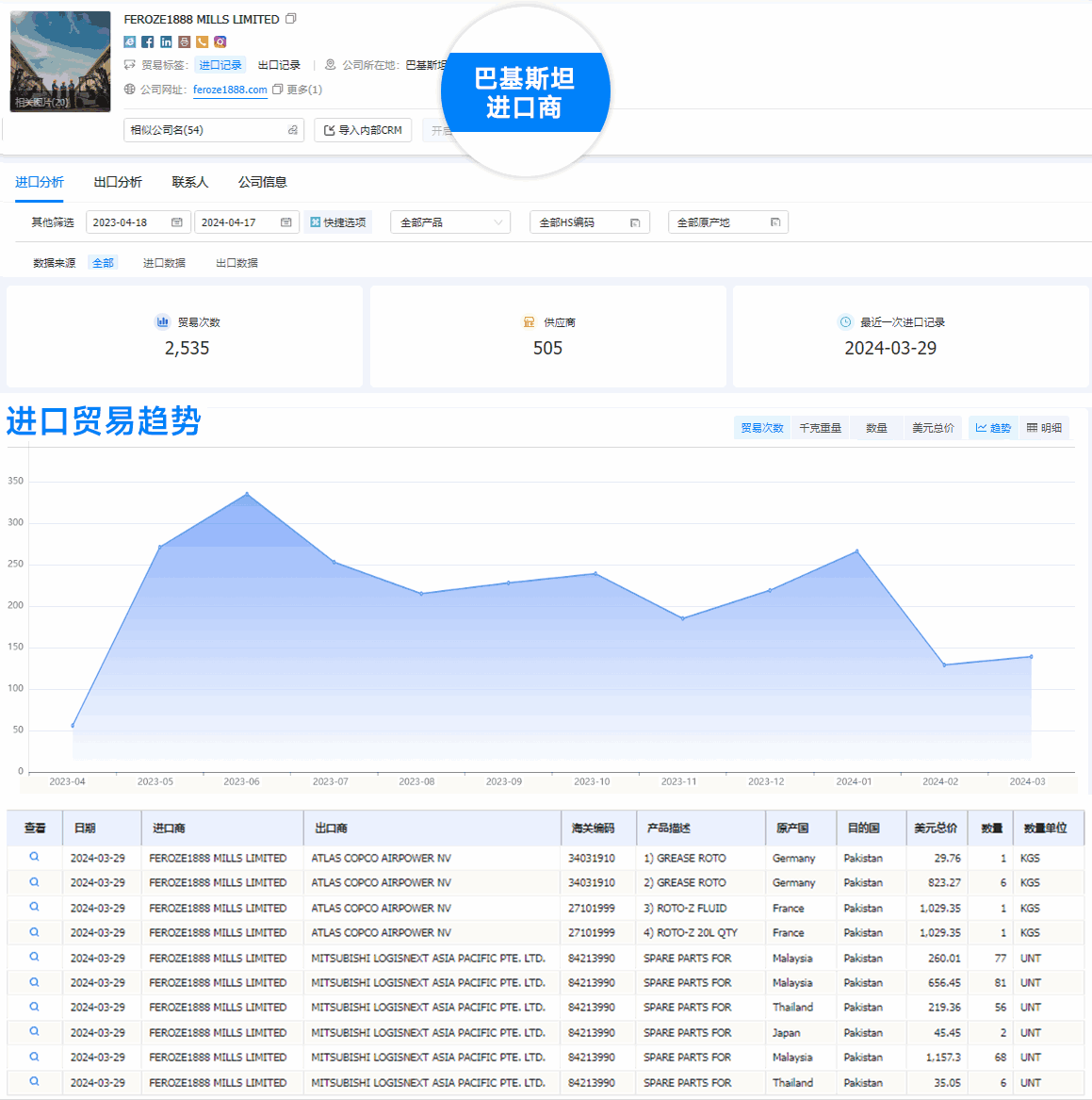 金年会诚信至上,金年会诚信至上外贸通,金年会诚信至上数据