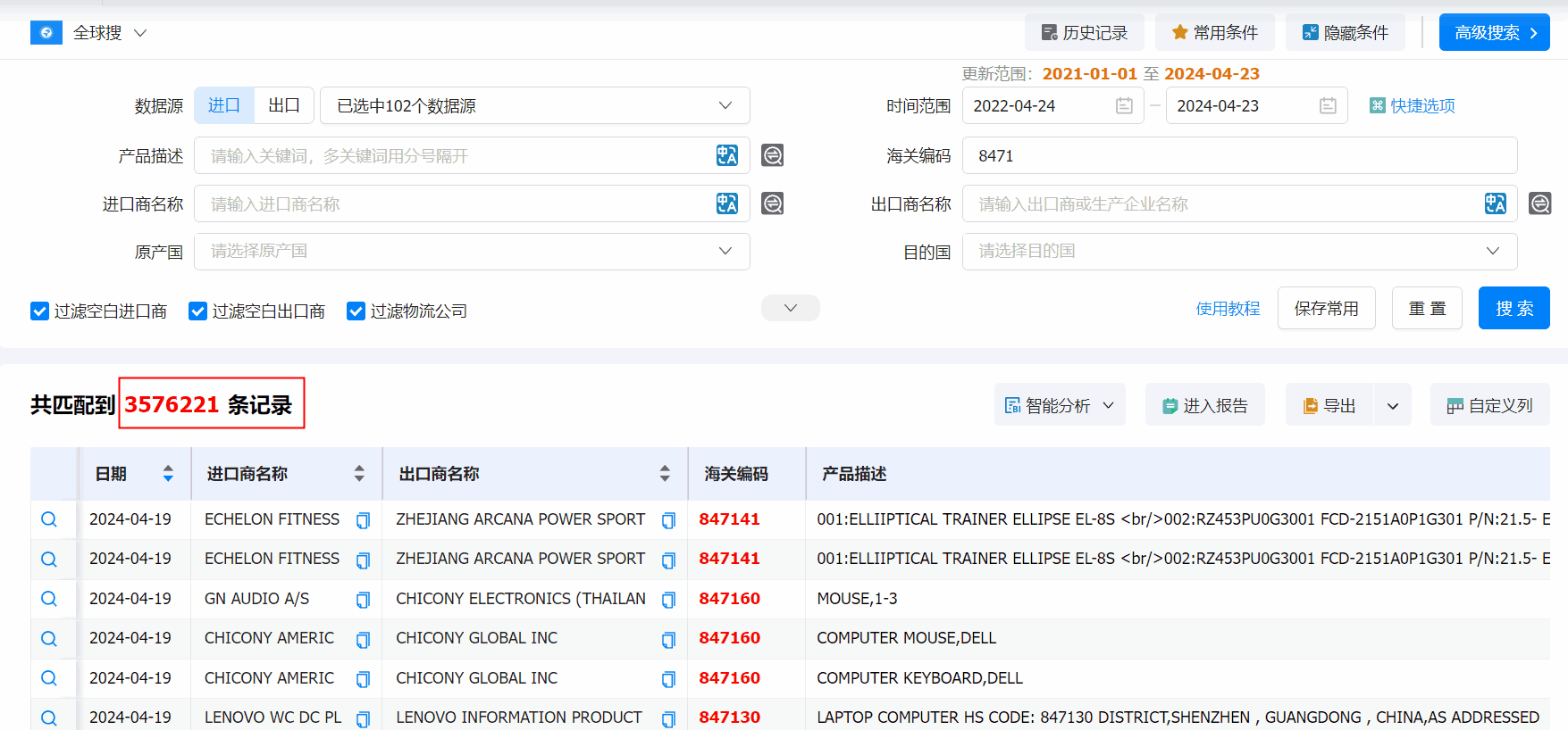 金年会诚信至上海关数据系统,海关数据,海关数据系统