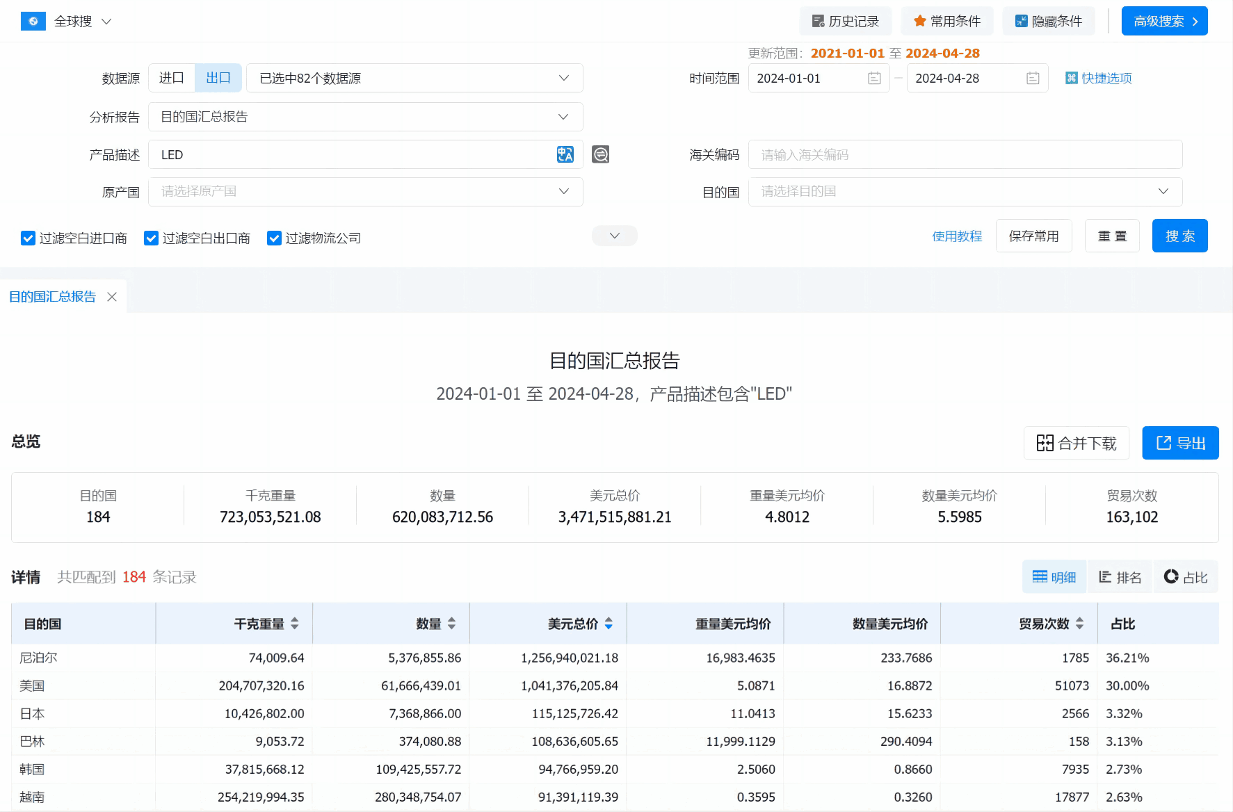 数据通,金年会诚信至上数据通,金年会诚信至上数据通软件