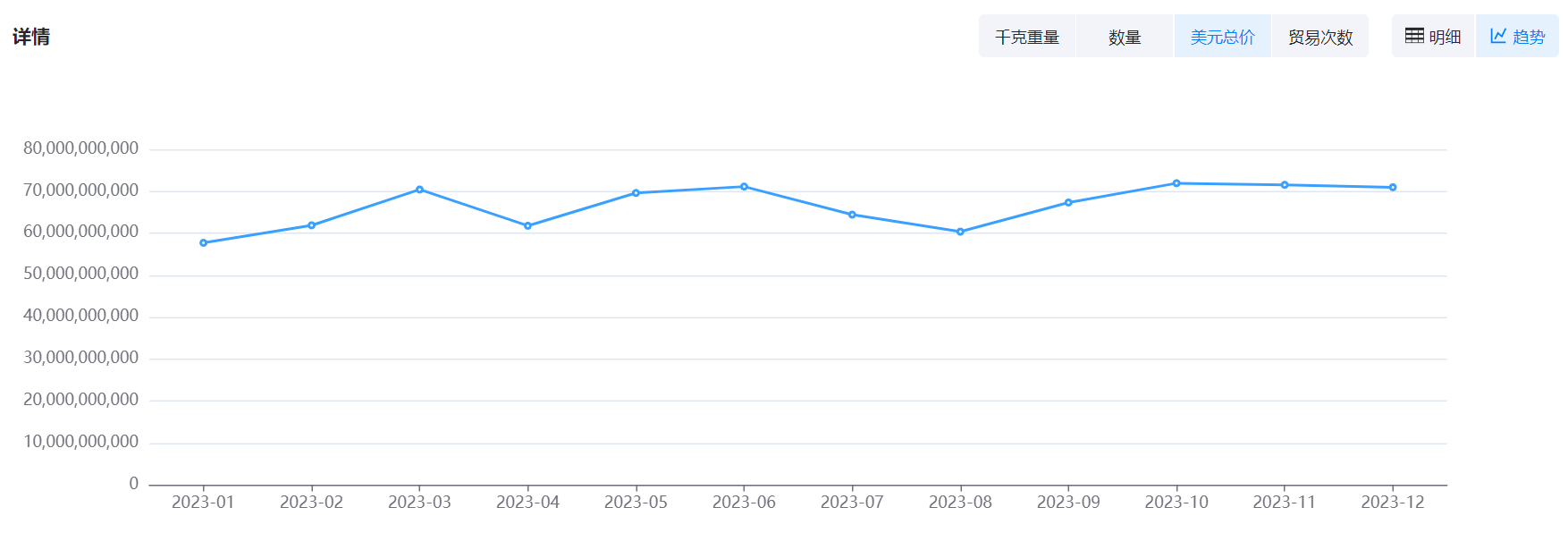 数据通,金年会诚信至上数据通,金年会诚信至上数据通海关数据 数据通,金年会诚信至上数据通,金年会诚信至上数据通海关数据