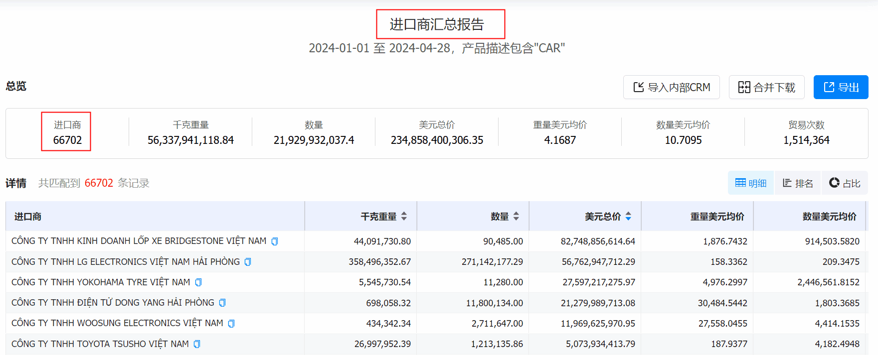 数据通,金年会诚信至上数据通,金年会诚信至上数据通找客户