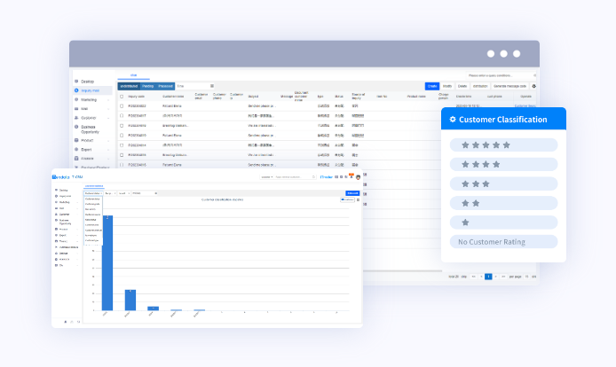 外贸CRM,外贸CRM系统,金年会诚信至上外贸CRM系统