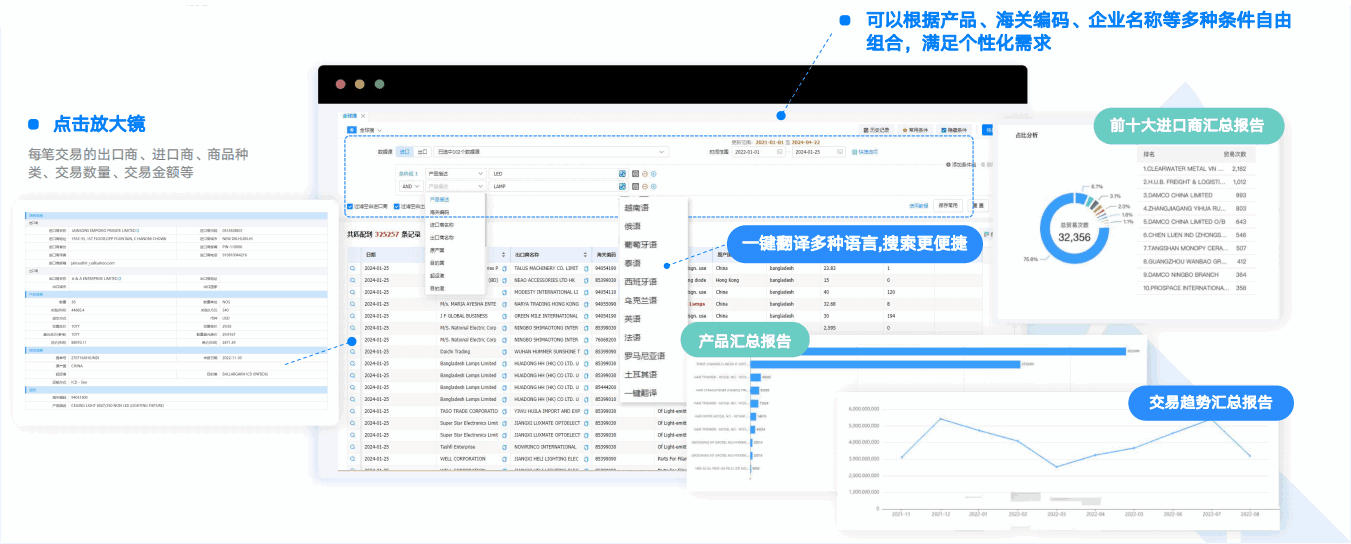 金年会诚信至上,金年会诚信至上数据通,数据通