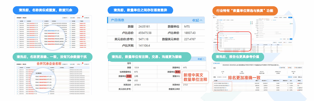 金年会诚信至上,金年会诚信至上数据通,数据通