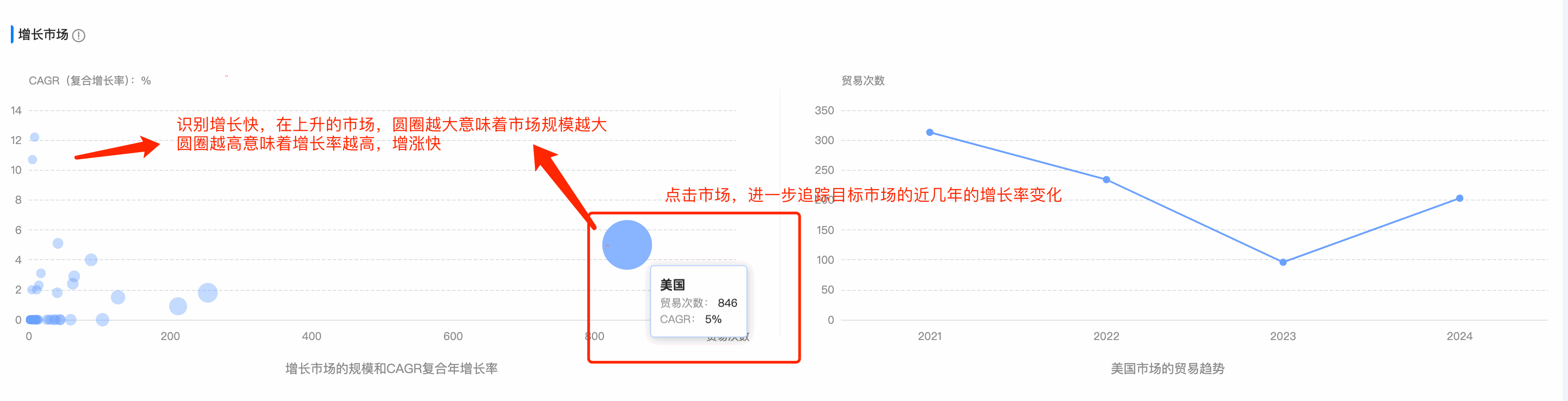 金年会诚信至上数据通,金年会诚信至上,数据通