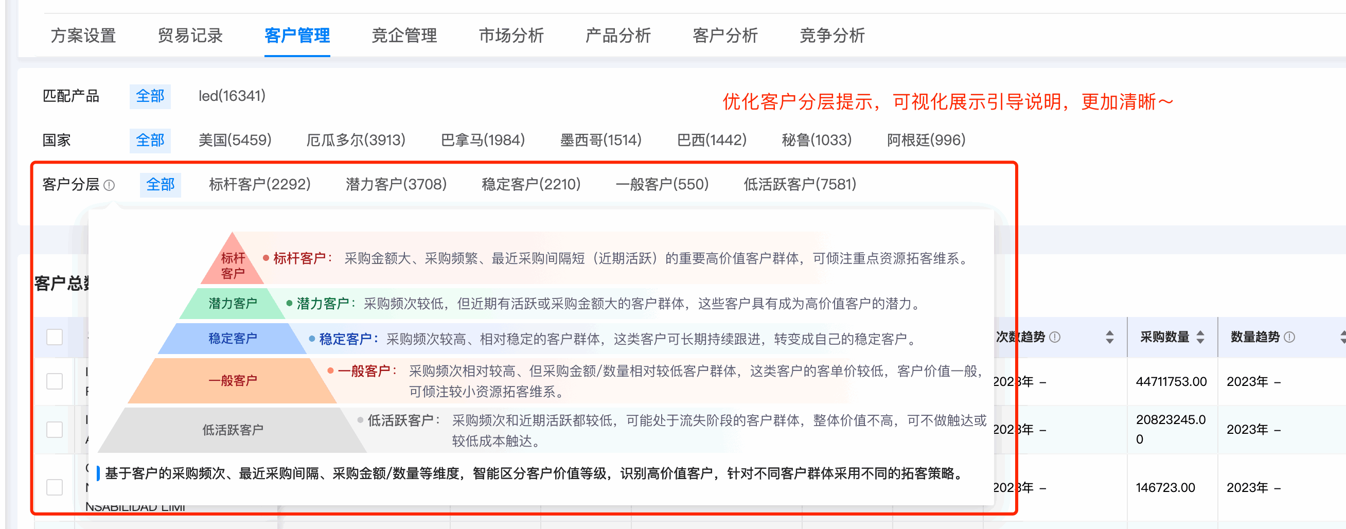 金年会诚信至上数据通,金年会诚信至上,数据通