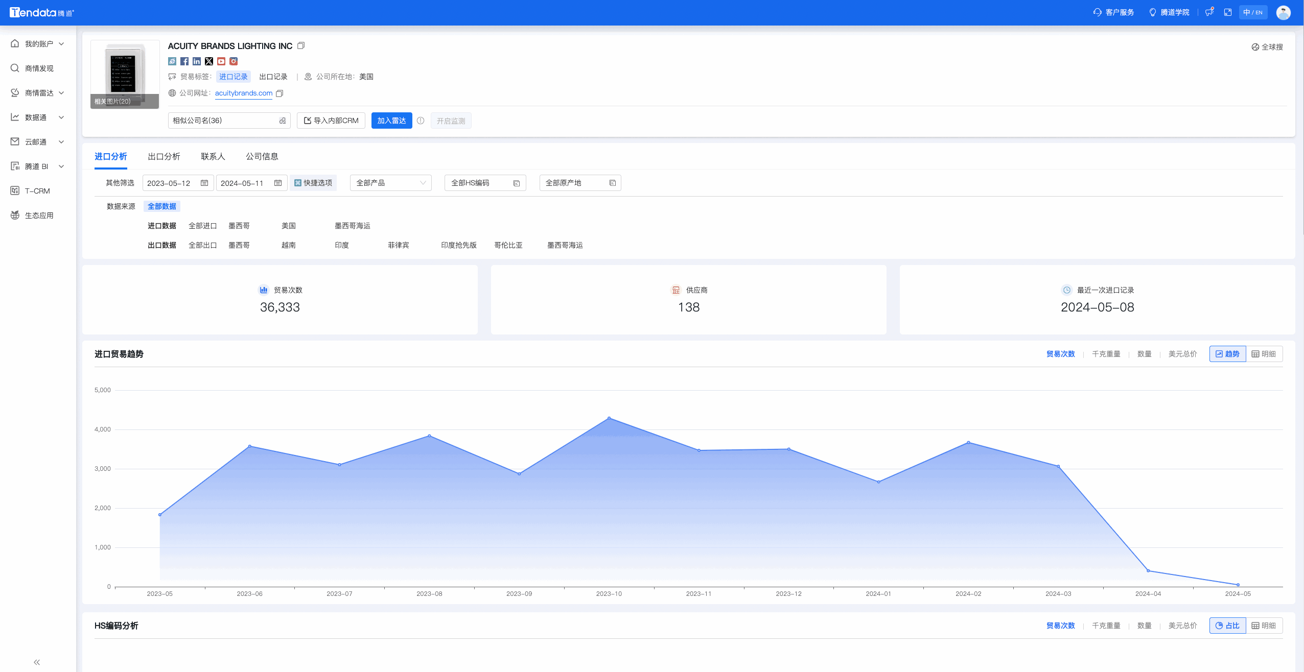 数据通,金年会诚信至上数据通,金年会诚信至上数据通优化