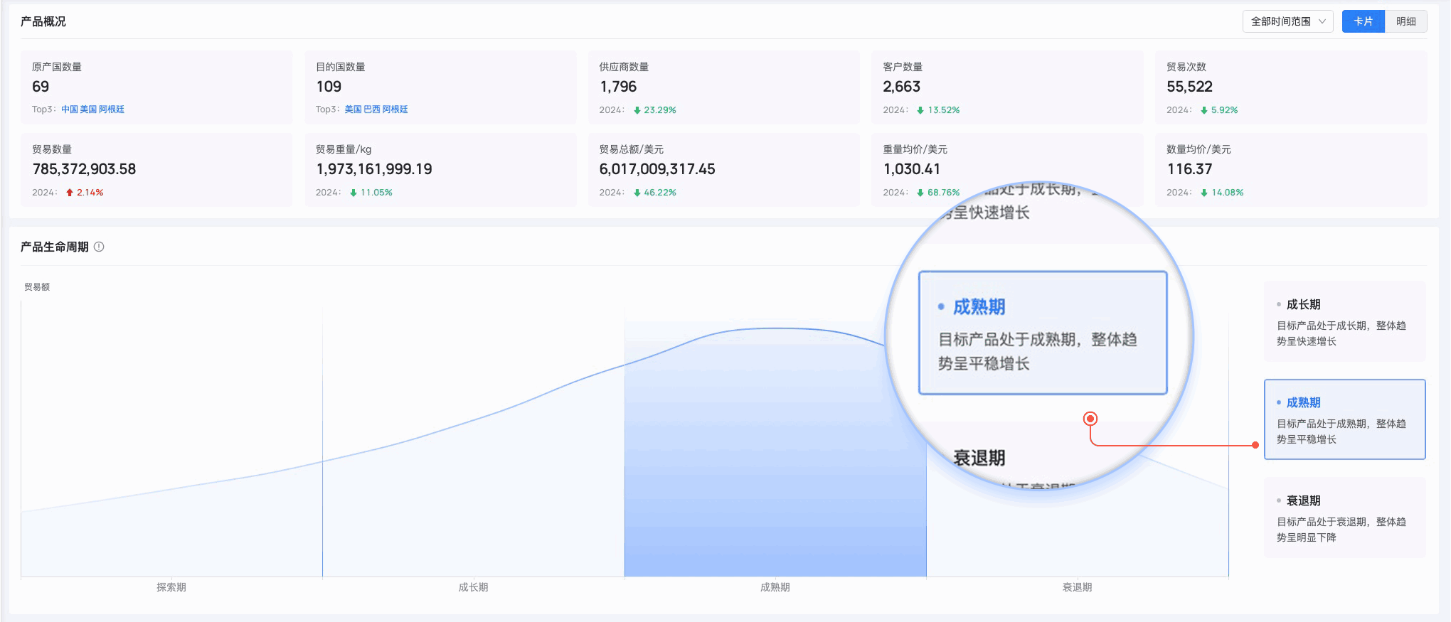 金年会诚信至上,金年会诚信至上外贸通,上海金年会诚信至上