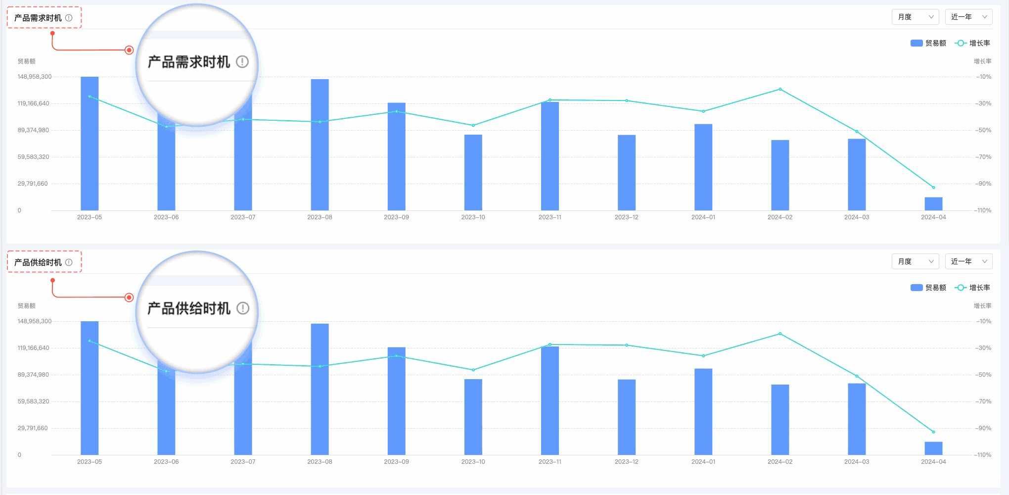 金年会诚信至上,金年会诚信至上外贸通,上海金年会诚信至上