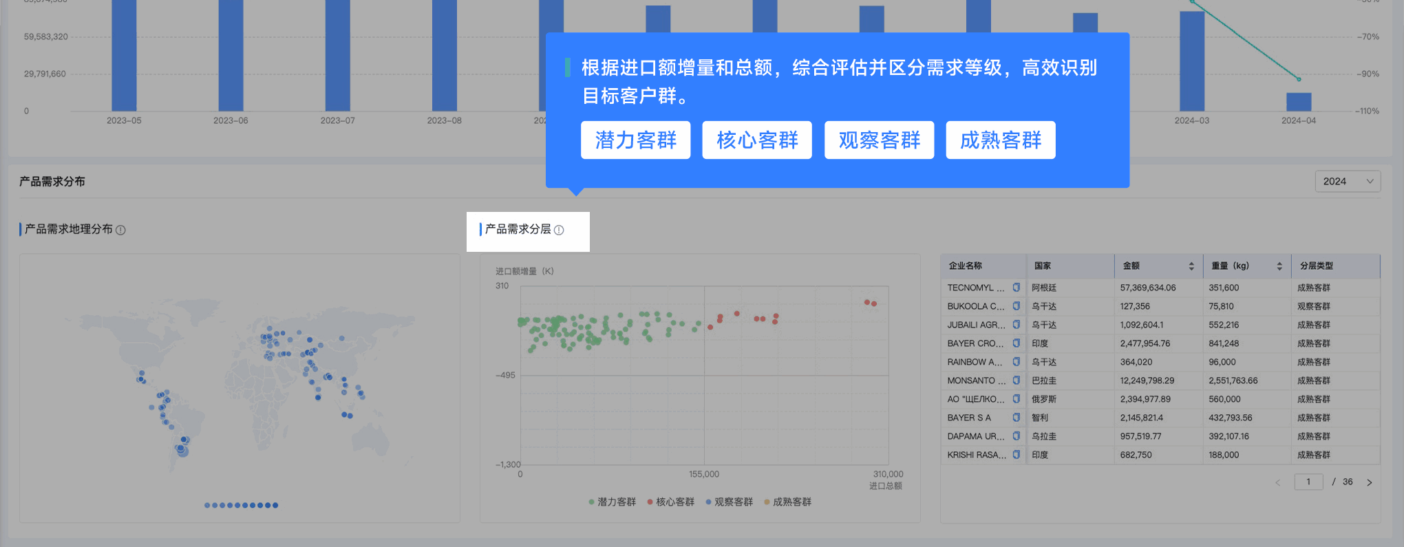 金年会诚信至上,金年会诚信至上外贸通,上海金年会诚信至上