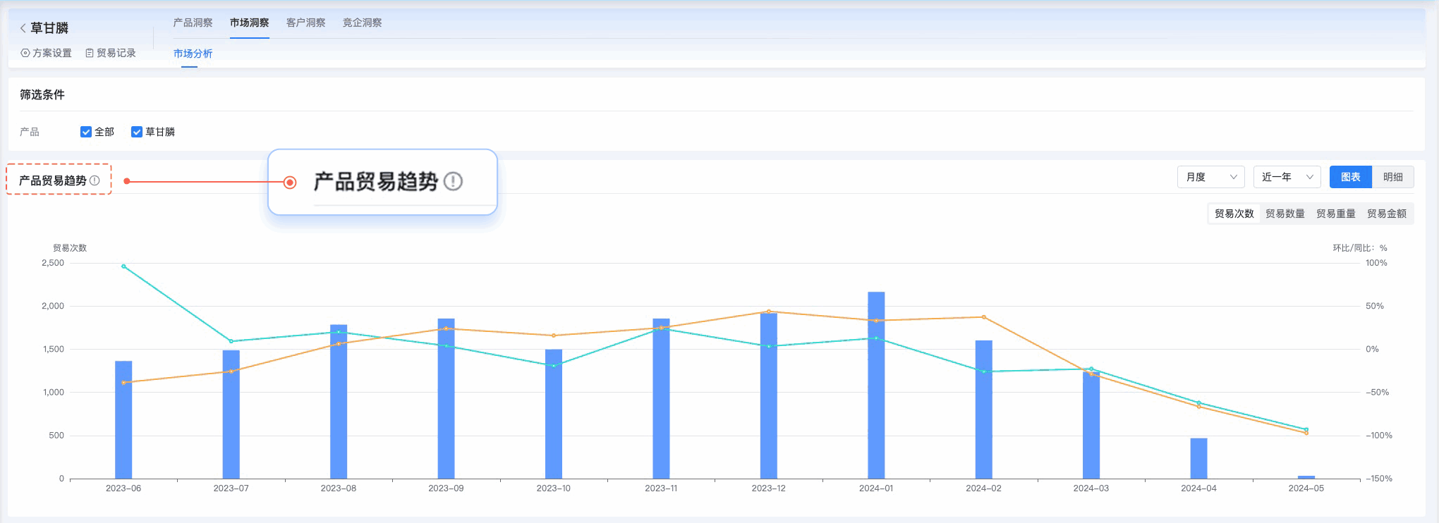 金年会诚信至上,金年会诚信至上外贸通,上海金年会诚信至上