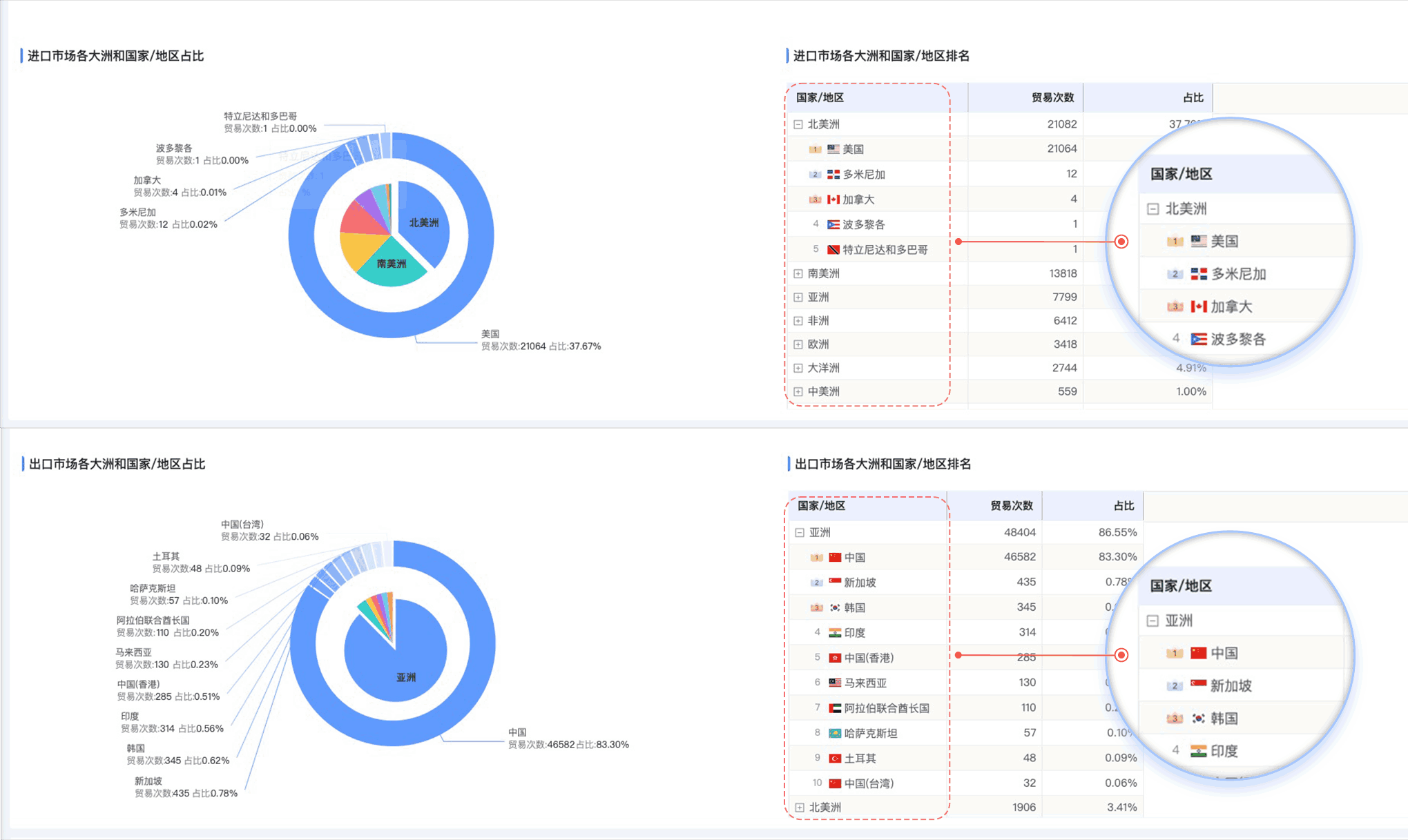 金年会诚信至上,金年会诚信至上外贸通,上海金年会诚信至上