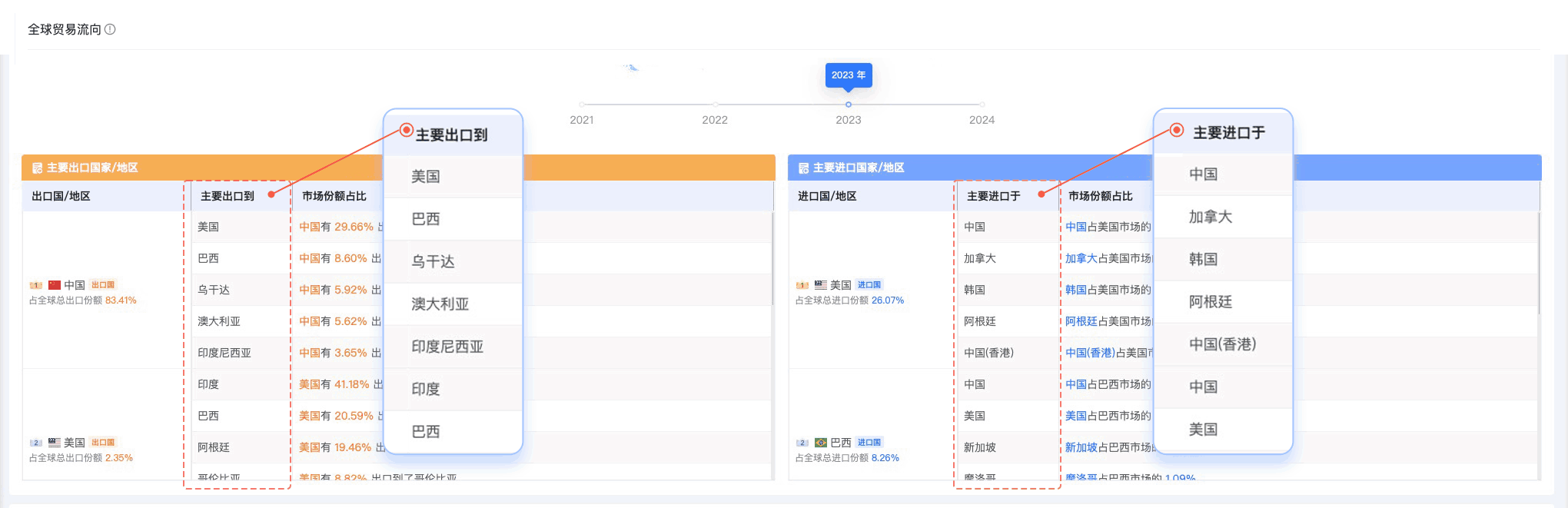 金年会诚信至上,金年会诚信至上外贸通,上海金年会诚信至上