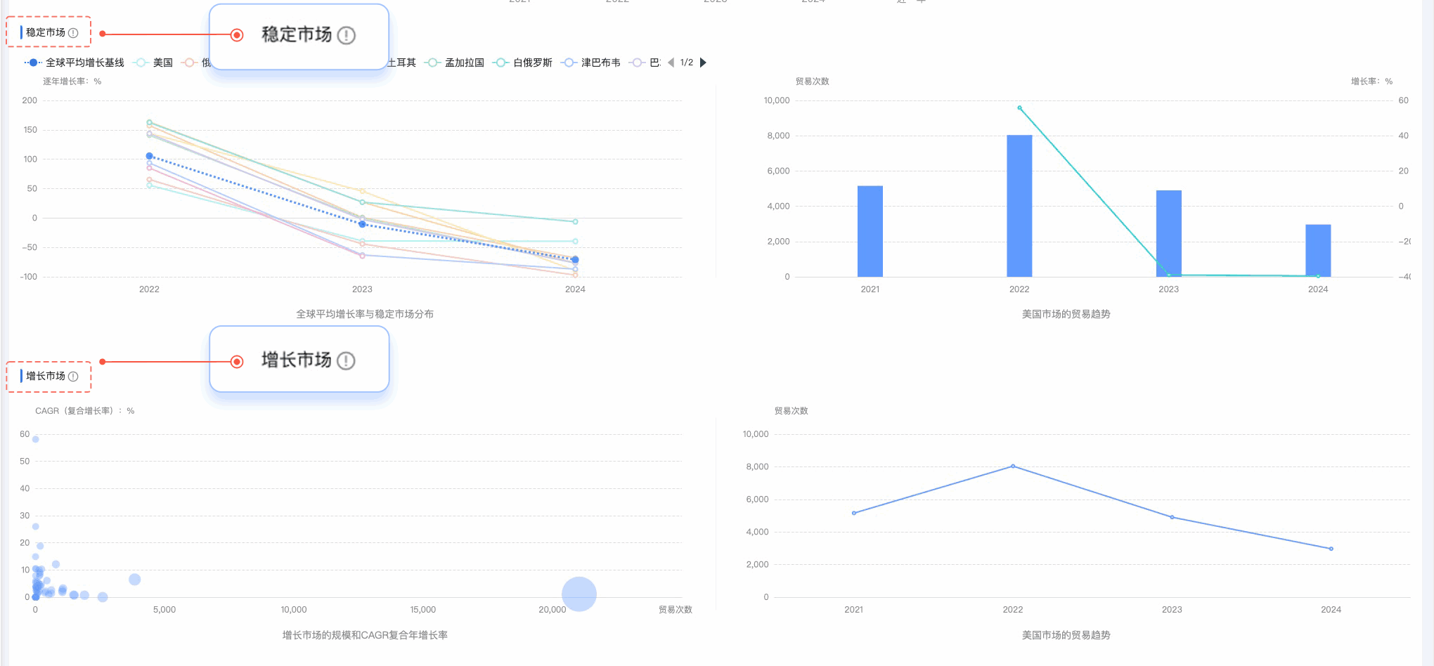 金年会诚信至上,金年会诚信至上外贸通,上海金年会诚信至上