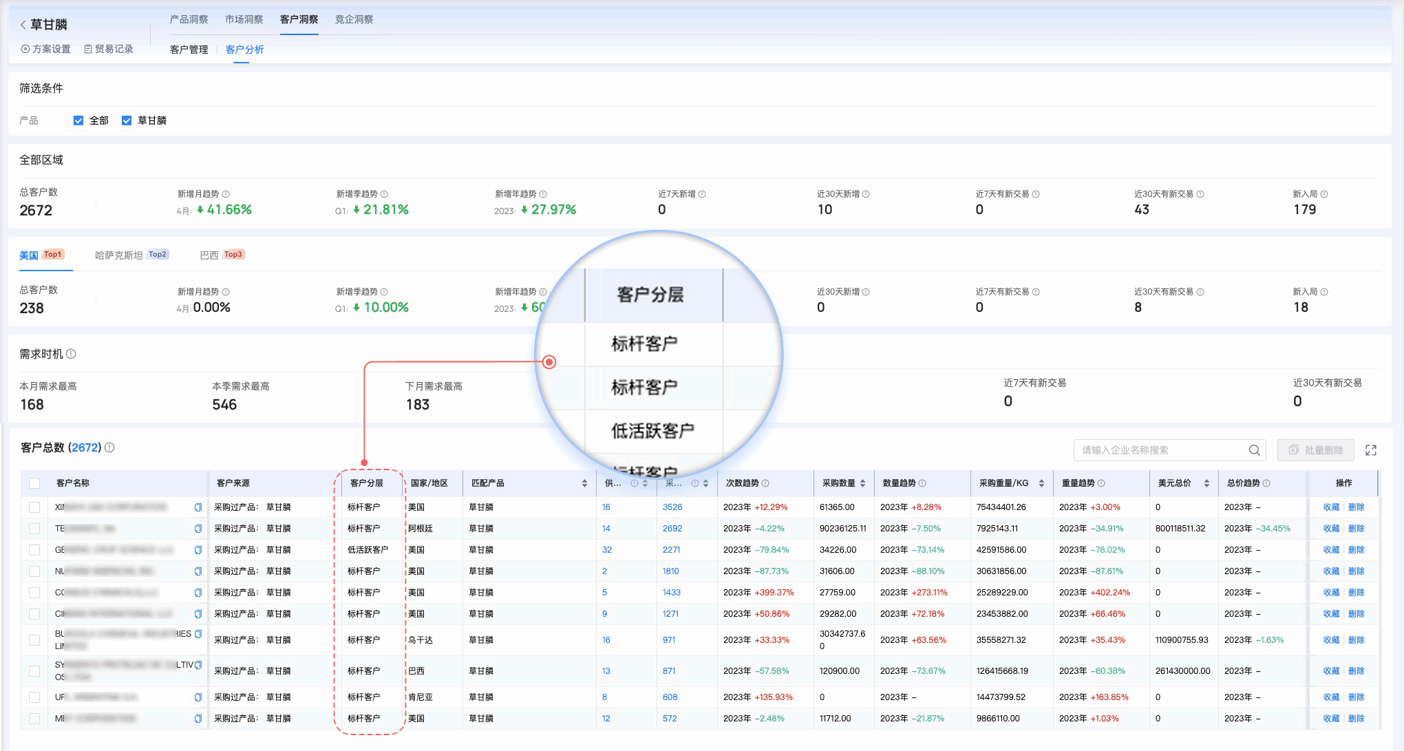 金年会诚信至上,金年会诚信至上外贸通,上海金年会诚信至上
