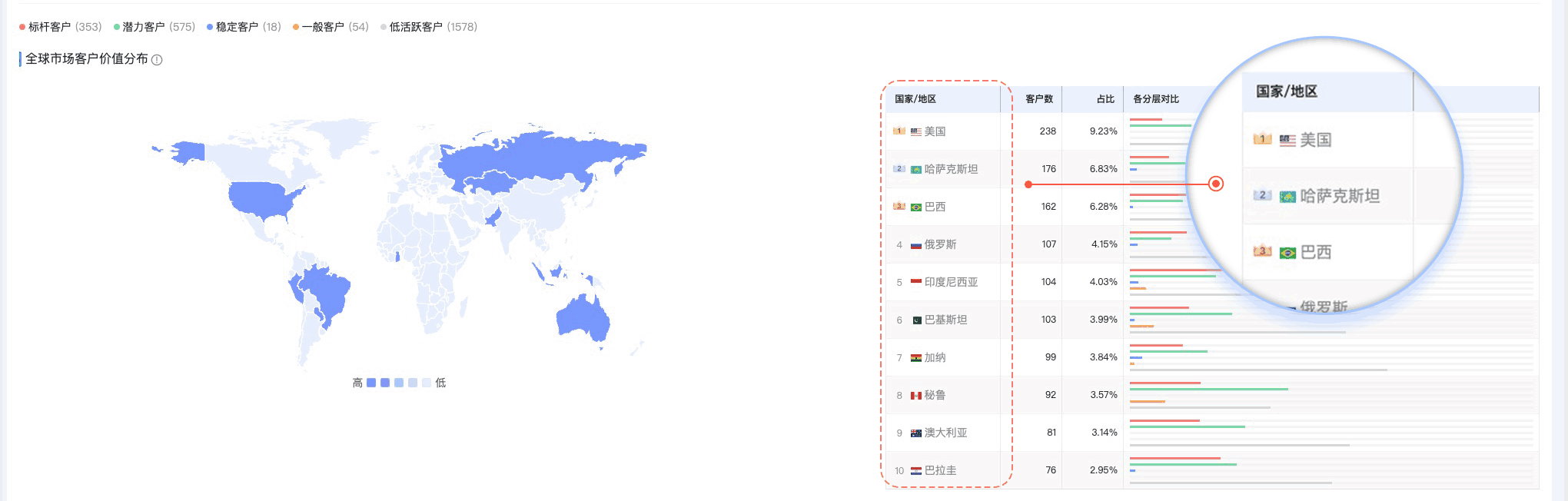 金年会诚信至上,金年会诚信至上外贸通,上海金年会诚信至上
