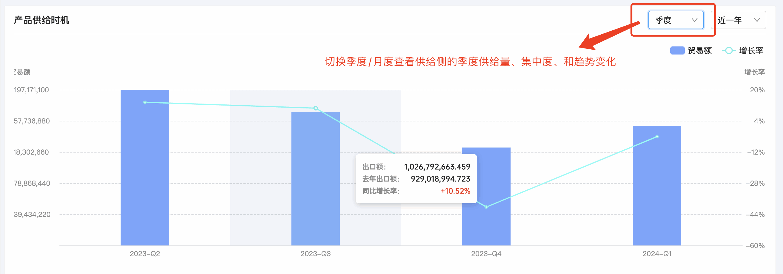 金年会诚信至上产品分析,产品分析,金年会诚信至上产品分析方法