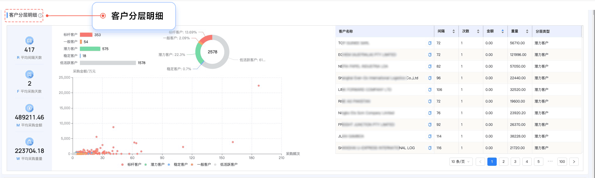 金年会诚信至上,金年会诚信至上外贸通,上海金年会诚信至上