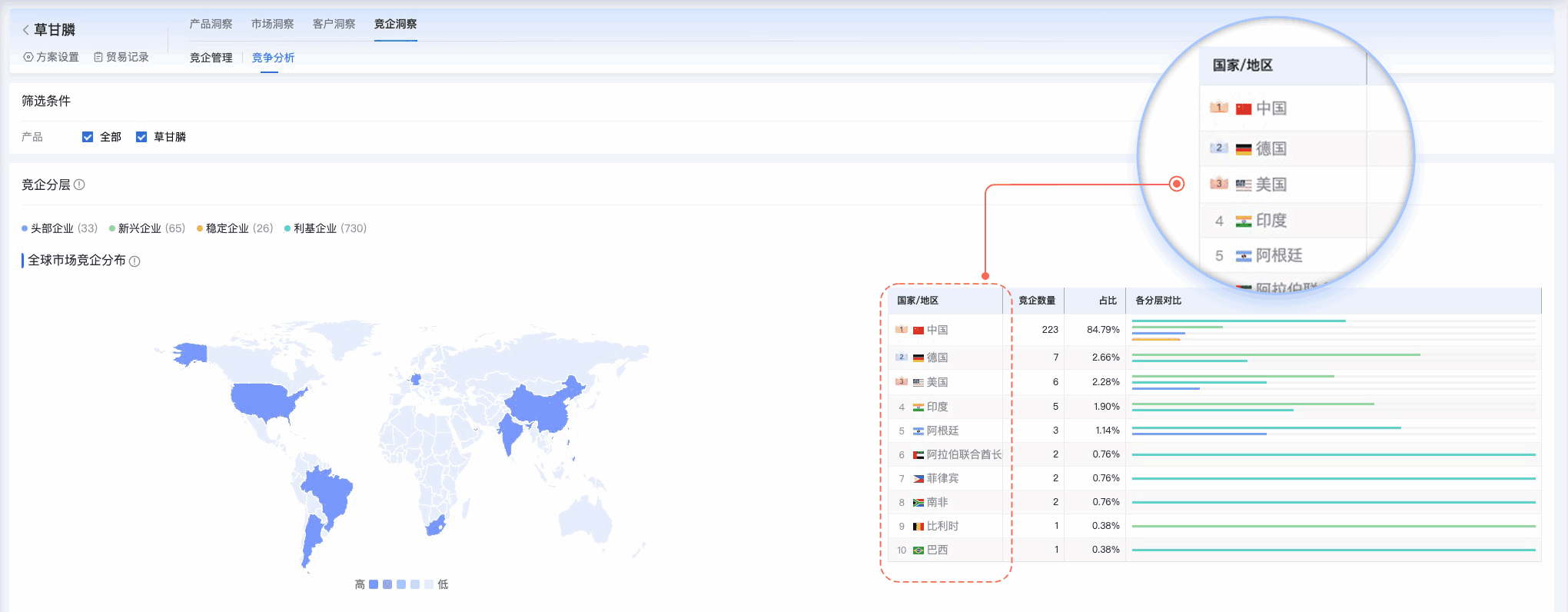 金年会诚信至上,金年会诚信至上外贸通,上海金年会诚信至上