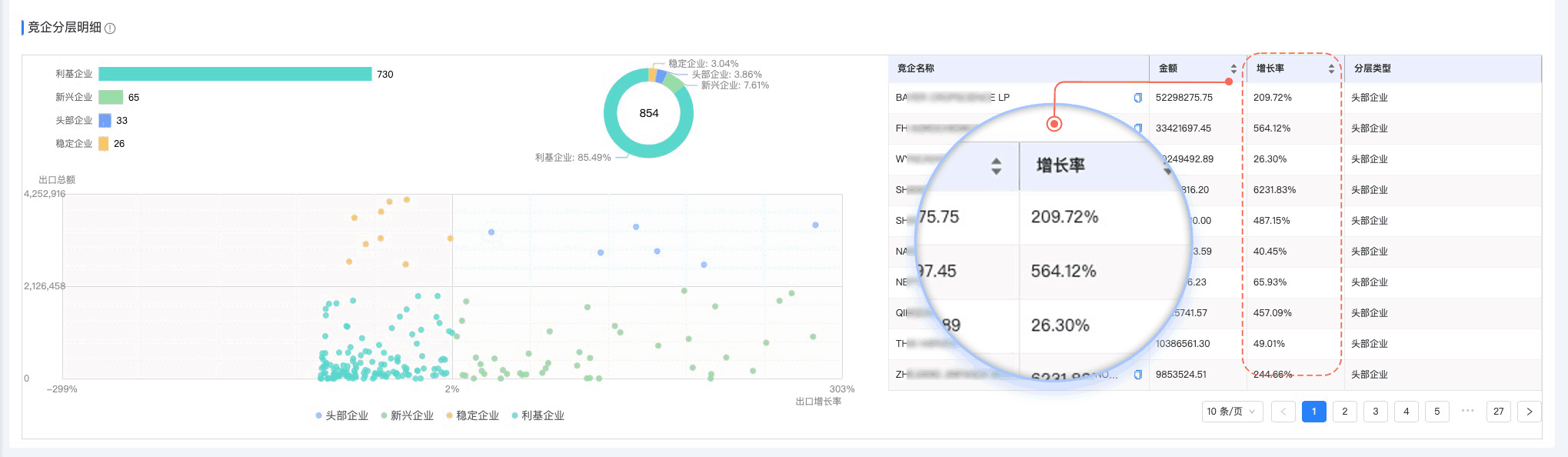 金年会诚信至上,金年会诚信至上外贸通,上海金年会诚信至上