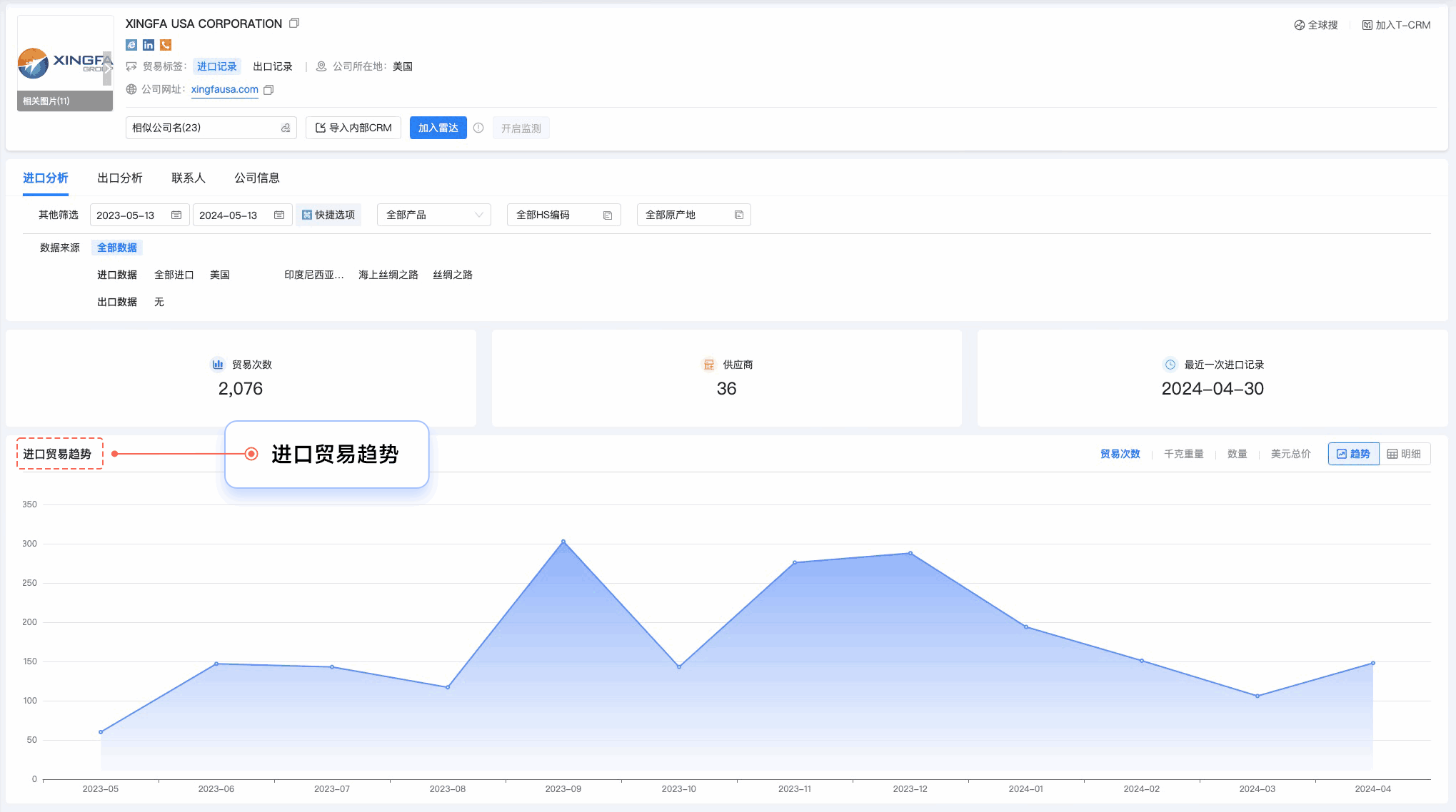 金年会诚信至上,金年会诚信至上外贸通,上海金年会诚信至上