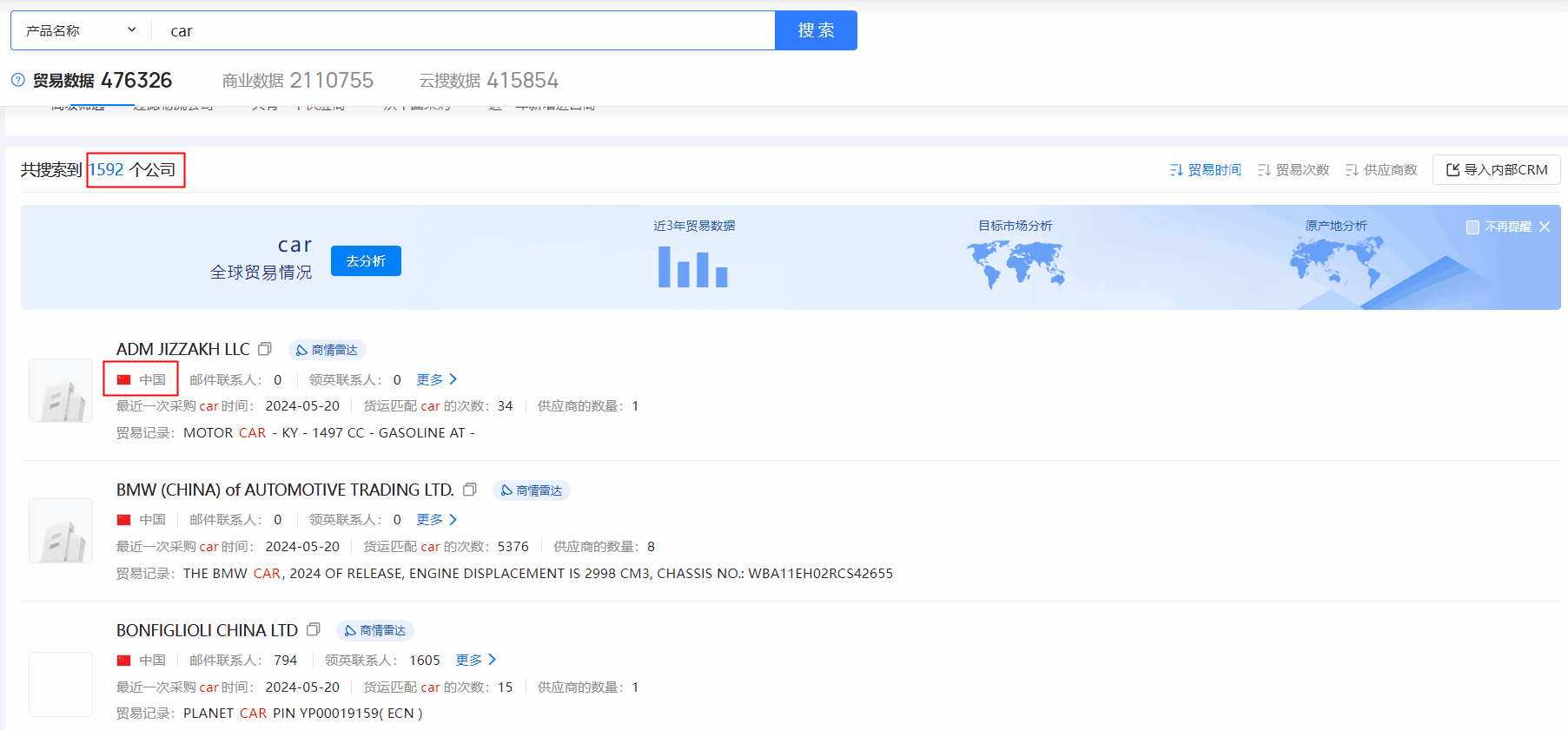 海关数据,金年会诚信至上海关数据,使用海关数据