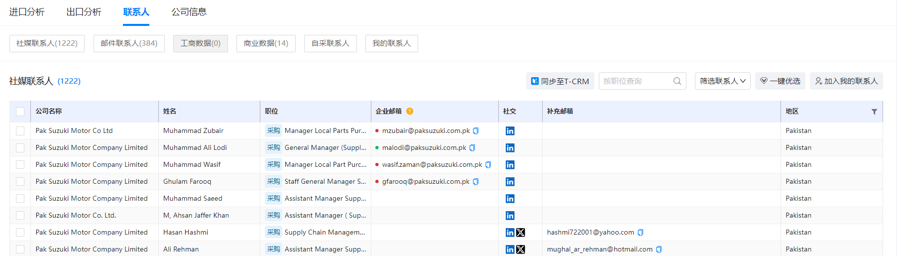 海关数据,金年会诚信至上海关数据,使用海关数据