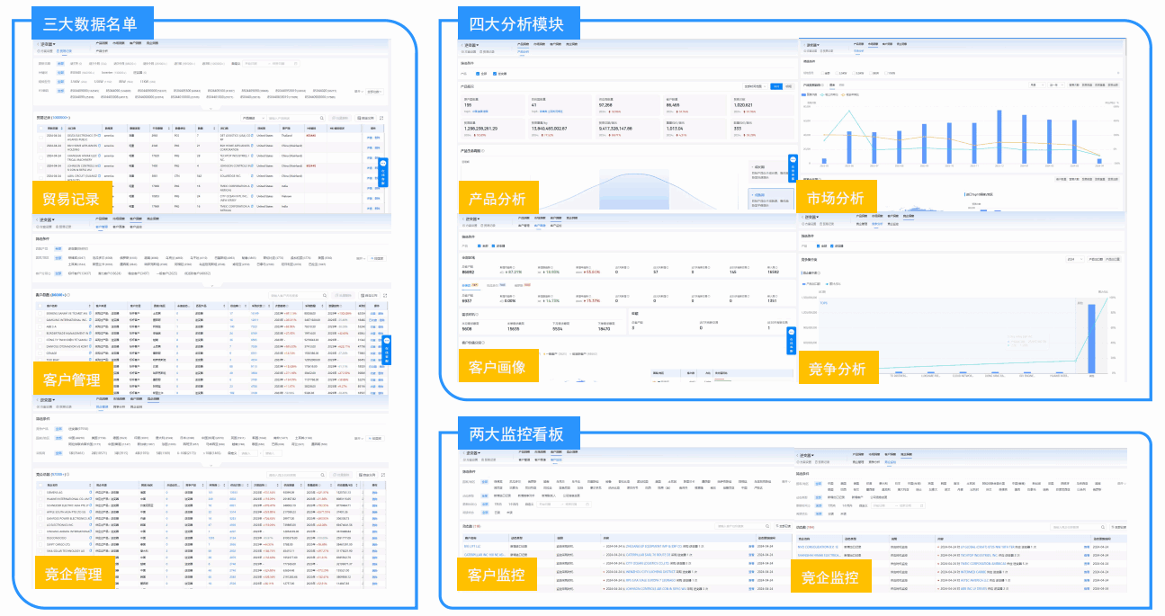 金年会诚信至上,金年会诚信至上海关数据,海关数据