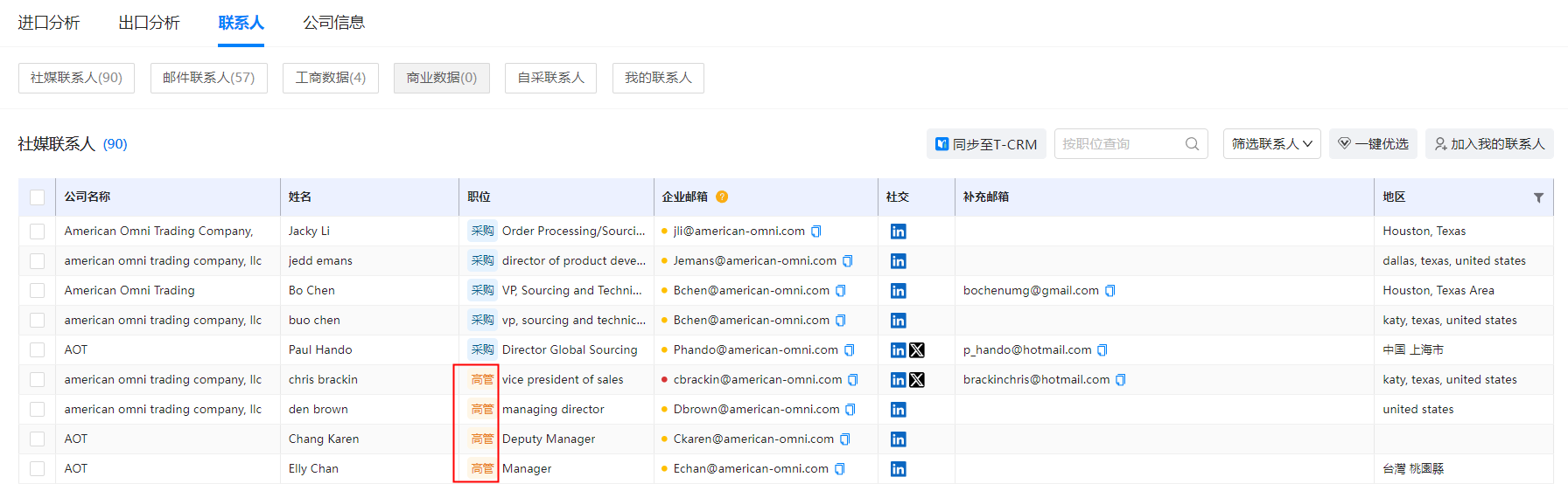 海关数据,金年会诚信至上海关数据,免费海关数据 海关数据,金年会诚信至上海关数据,免费海关数据