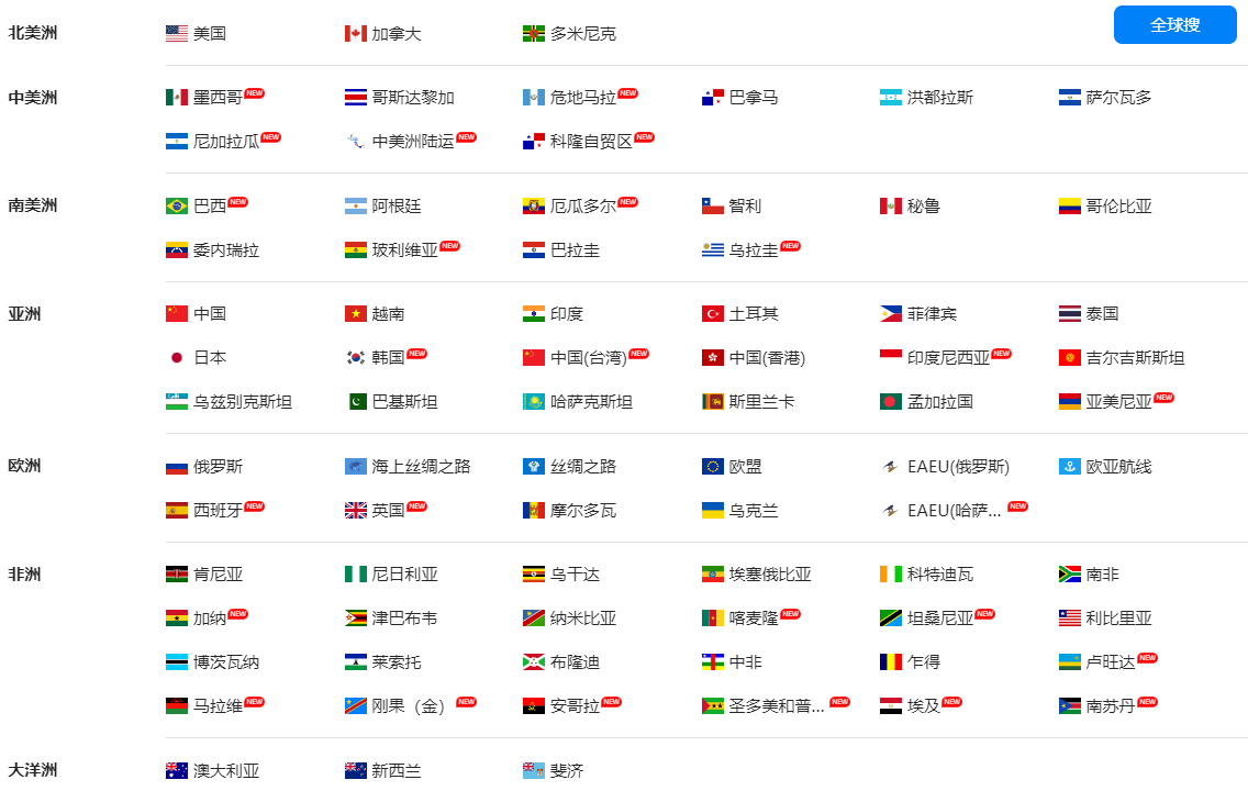 海关数据,金年会诚信至上海关数据,国家海关数据