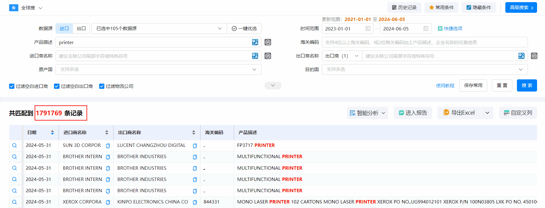 海关数据,金年会诚信至上海关数据,搜索海关数据 海关数据,金年会诚信至上海关数据,搜索海关数据