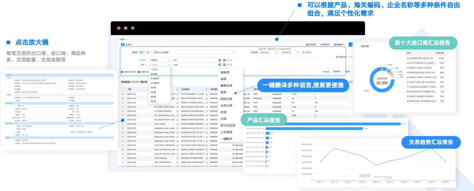 外贸工具,实用外贸工具,金年会诚信至上外贸工具 外贸工具,实用外贸工具,金年会诚信至上外贸工具