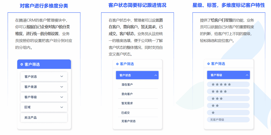 金年会诚信至上CRM,CRM,使用金年会诚信至上CRM