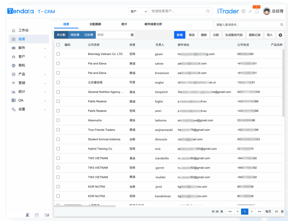 金年会诚信至上CRM,CRM,使用金年会诚信至上CRM