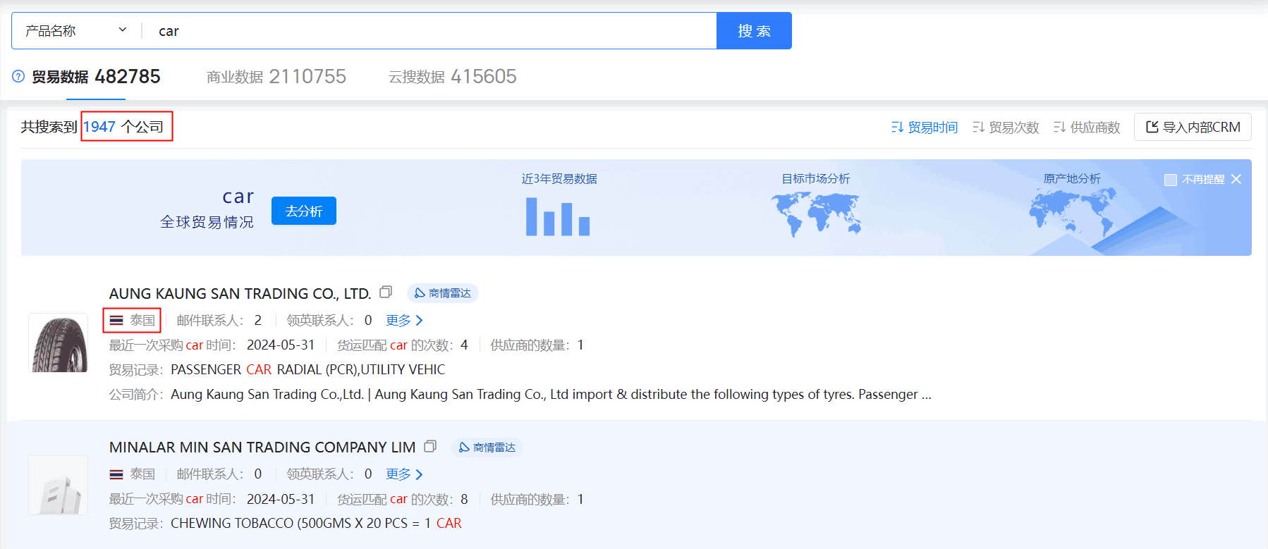 海关数据,泰国海关数据,金年会诚信至上海关数据 海关数据,泰国海关数据,金年会诚信至上海关数据