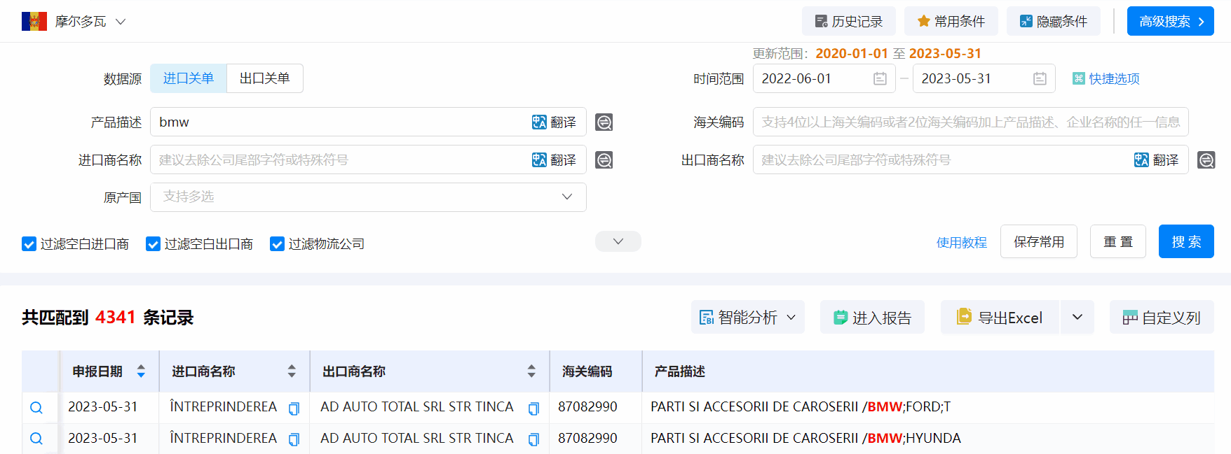 海关数据,摩尔多瓦海关数据,金年会诚信至上海关数据 海关数据,摩尔多瓦海关数据,金年会诚信至上海关数据