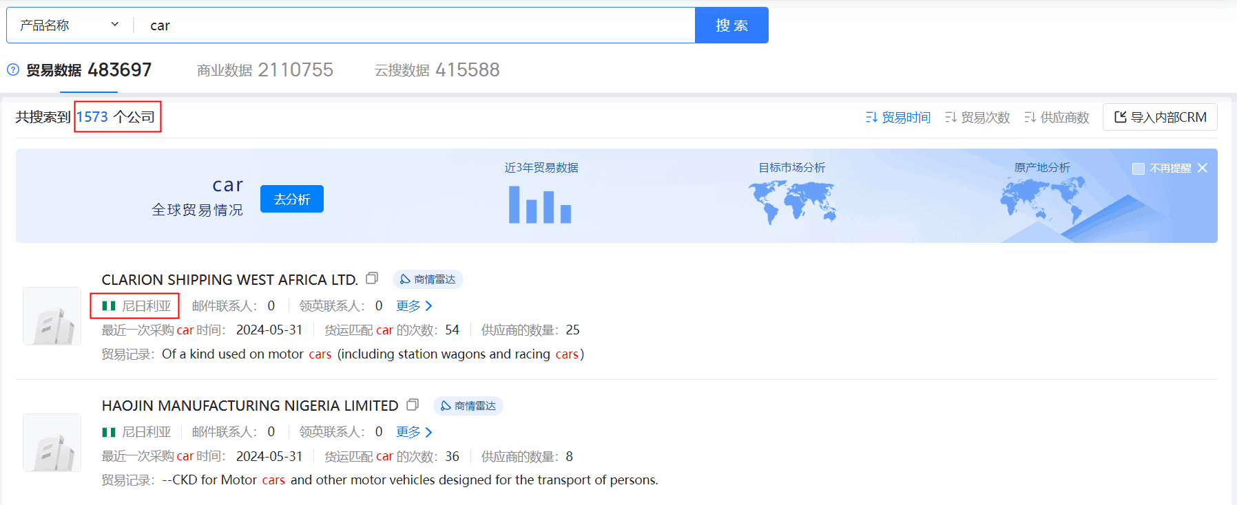 海关数据,尼日利亚海关数据,金年会诚信至上海关数据