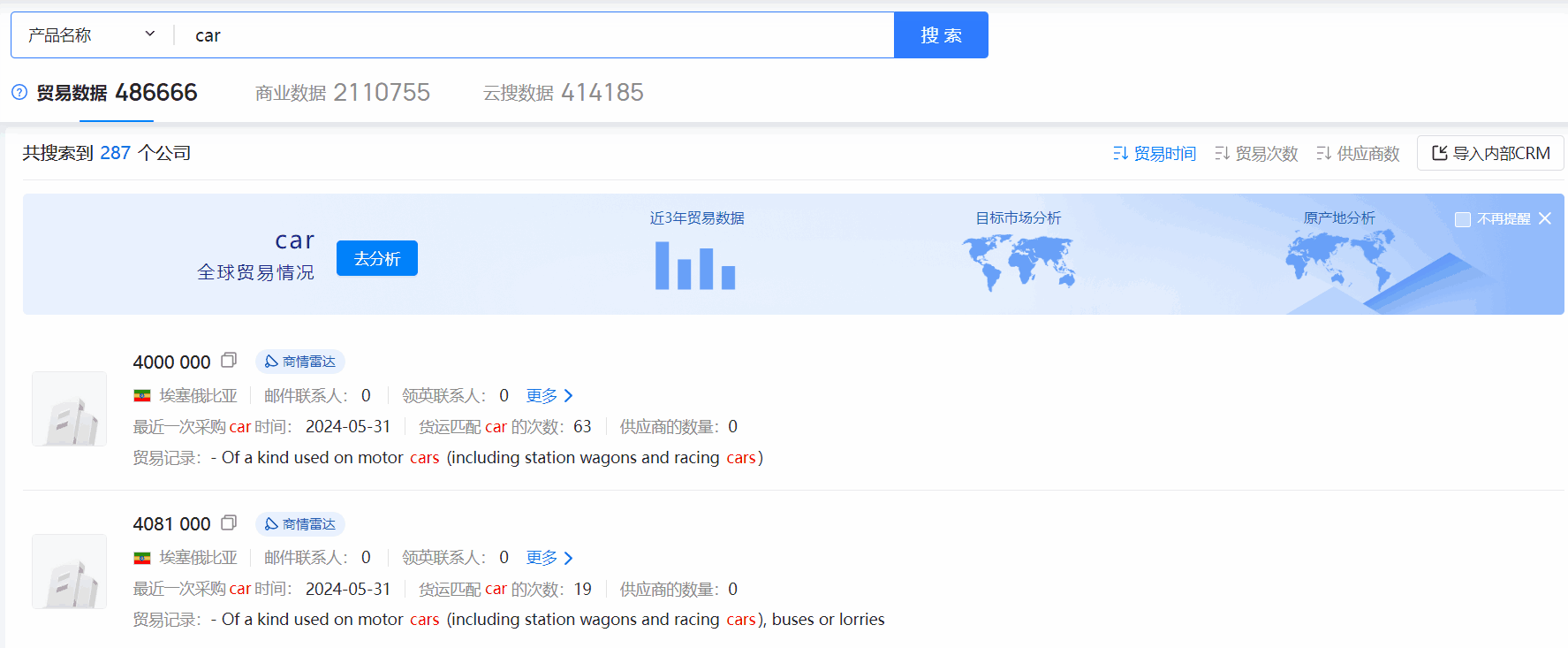 埃塞俄比亚海关数据,海关数据,金年会诚信至上海关数据