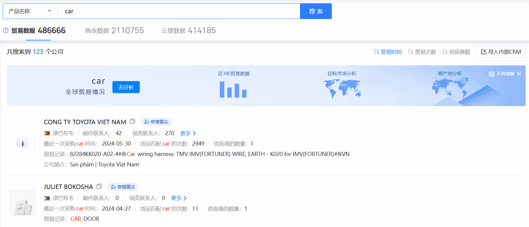 津巴布韦海关数据,海关数据,金年会诚信至上海关数据 津巴布韦海关数据,海关数据,金年会诚信至上海关数据