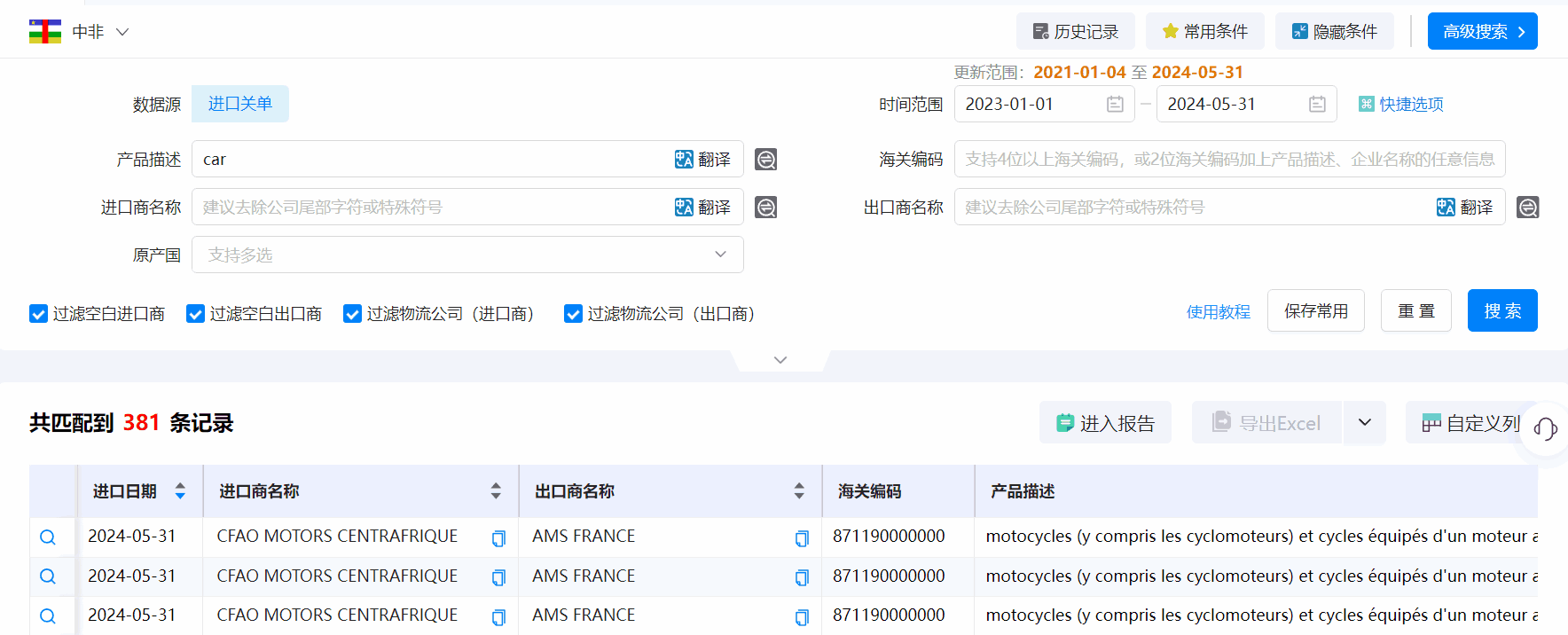 中非海关数据,海关数据,金年会诚信至上海关数据